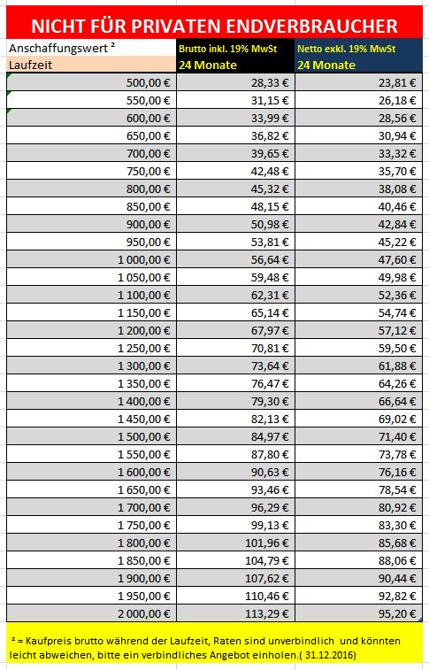 leasingstabelle2017.jpg